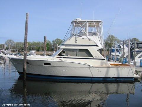 Aqualodge Botel 3*